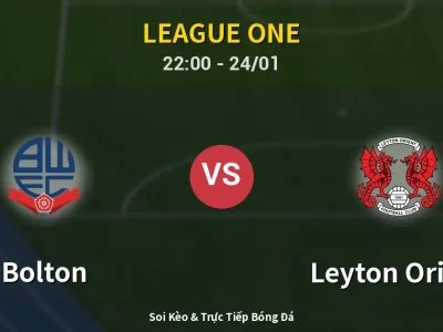 Soi Kèo Bolton vs Leyton Orient – 22:00 24/01 | Nhận Định, Dự Đoán Tỷ Số