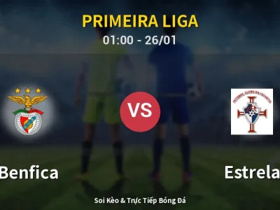 Kết Quả: Benfica 4-0 Estrela – Highlight & Bàn Thắng | Primeira Liga