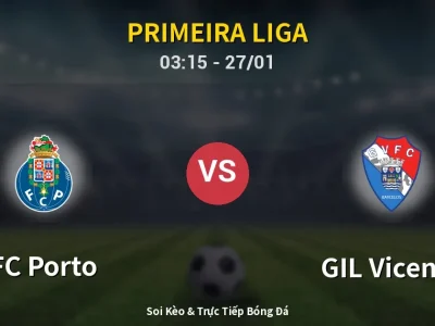 Kết Quả: FC Porto 3-0 GIL Vicente – Highlight & Bàn Thắng | Primeira Liga