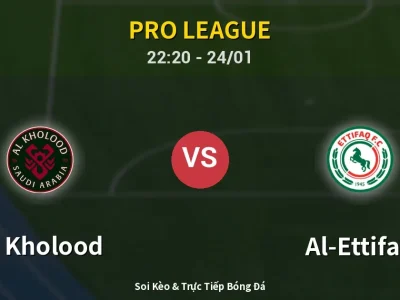Soi Kèo Al Kholood vs Al-Ettifaq – 22:20 24/01 | Nhận Định, Dự Đoán Tỷ Số