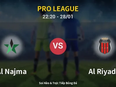 Soi Kèo Al Najma vs Al Riyadh – 22:20 28/01 | Nhận Định, Dự Đoán Tỷ Số