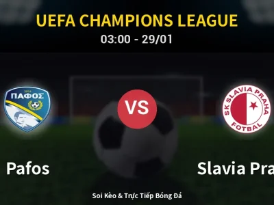 Kết Quả: Pafos 4-1 Slavia Praha – Highlight & Bàn Thắng | UEFA Champions League