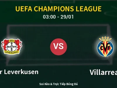 Kết Quả: Bayer Leverkusen 3-0 Villarreal – Highlight & Bàn Thắng | UEFA Champions League