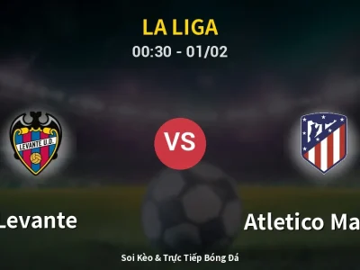 Kết Quả: Levante 0-0 Atletico Madrid – Highlight & Bàn Thắng | La Liga