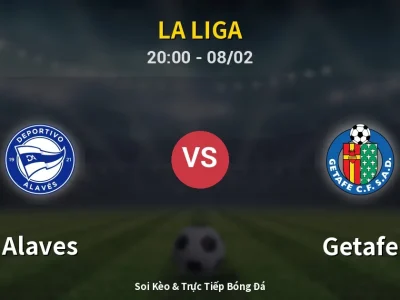🔴 Trực Tiếp: Alaves 0-2 Getafe – Link Xem La Liga (Full HD)