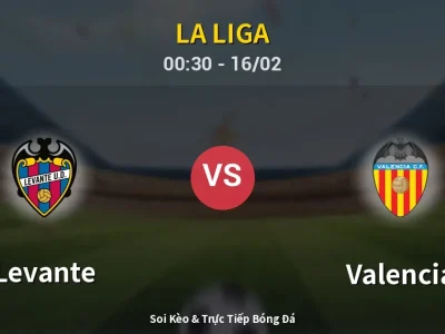 Kết Quả: Levante 0-2 Valencia – Highlight & Bàn Thắng | La Liga