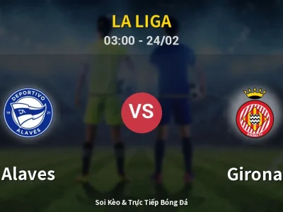 Kết Quả: Alaves 2-2 Girona – Highlight & Bàn Thắng | La Liga