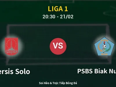 Kết Quả: Persis Solo 1-1 PSBS Biak Numfor – Highlight & Bàn Thắng | Liga 1