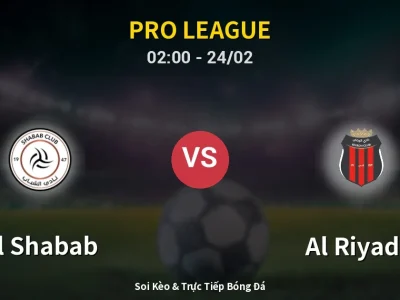 Kết Quả: Al Shabab 3-1 Al Riyadh – Highlight & Bàn Thắng | Pro League