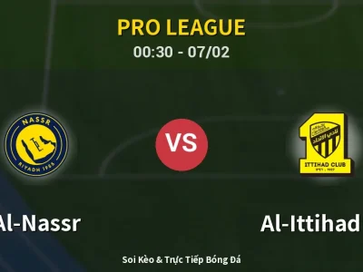 Kết Quả: Al-Nassr 2-0 Al-Ittihad FC – Highlight & Bàn Thắng | Pro League