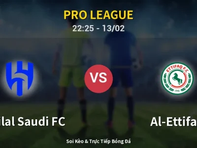 Soi Kèo Al-Hilal Saudi FC vs Al-Ettifaq – 22:25 13/02 | Nhận Định, Dự Đoán Tỷ Số