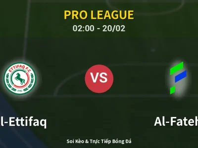 Kết Quả: Al-Ettifaq 4-3 Al-Fateh – Highlight & Bàn Thắng | Pro League