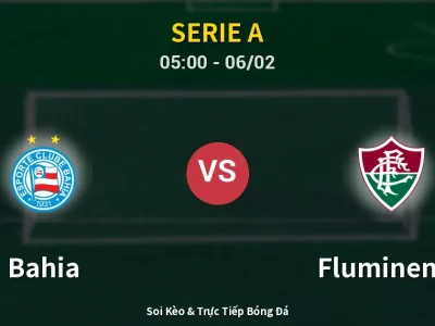 Kết Quả: Bahia 1-1 Fluminense – Highlight & Bàn Thắng | Serie A