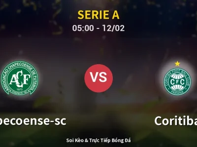 Kết Quả: Chapecoense-sc 3-3 Coritiba – Highlight & Bàn Thắng | Serie A
