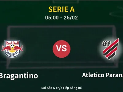 Kết Quả: RB Bragantino 1-1 Atletico Paranaense – Highlight & Bàn Thắng | Serie A