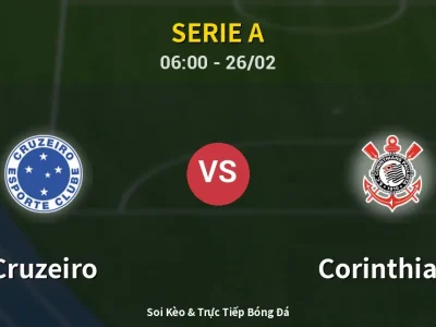 Kết Quả: Cruzeiro 1-1 Corinthians – Highlight & Bàn Thắng | Serie A