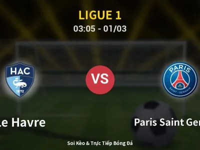 Kết Quả: Le Havre 0-1 Paris Saint Germain – Highlight & Bàn Thắng | Ligue 1