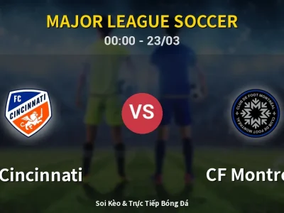 Kết Quả: FC Cincinnati 4-3 CF Montreal – Highlight & Bàn Thắng | Major League Soccer