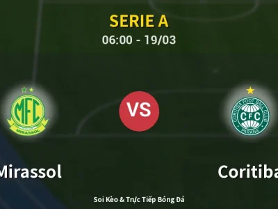 Kết Quả: Mirassol 0-1 Coritiba – Highlight & Bàn Thắng | Serie A