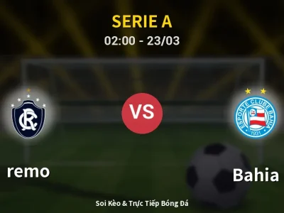 Kết Quả: remo 4-1 Bahia – Highlight & Bàn Thắng | Serie A