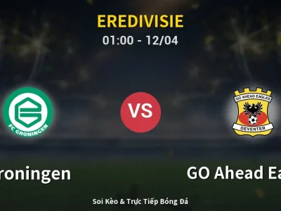 Kết Quả: Groningen 0-0 GO Ahead Eagles – Highlight & Bàn Thắng | Eredivisie