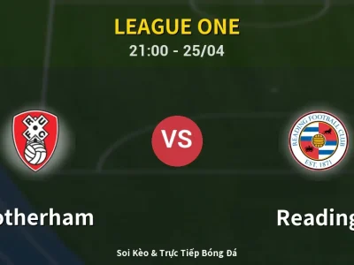 Soi Kèo Rotherham vs Reading – 21:00 25/04 | Nhận Định, Dự Đoán Tỷ Số
