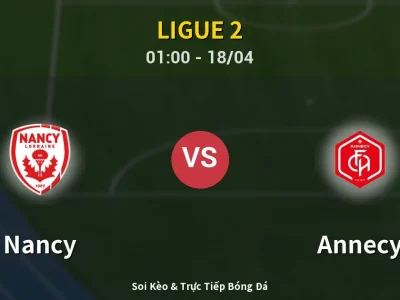 Kết Quả: Nancy 1-5 Annecy – Highlight & Bàn Thắng | Ligue 2