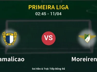 Soi Kèo Famalicao vs Moreirense – 02:45 11/04 | Nhận Định, Dự Đoán Tỷ Số