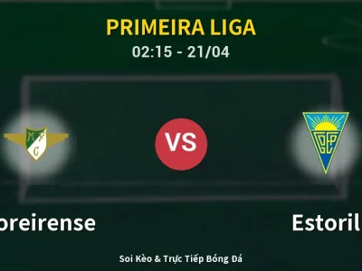 Kết Quả: Moreirense 1-0 Estoril – Highlight & Bàn Thắng | Primeira Liga