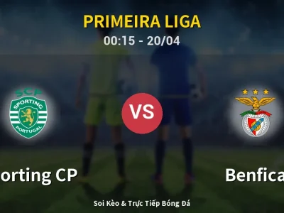 Kết Quả: Sporting CP 1-2 Benfica – Highlight & Bàn Thắng | Primeira Liga