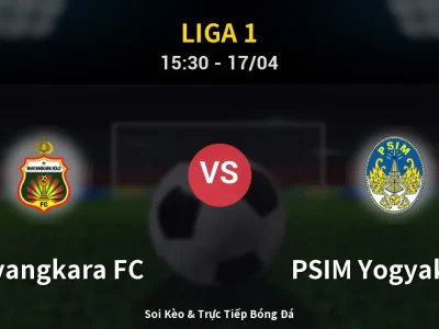 Kết Quả: Bhayangkara FC 2-1 PSIM Yogyakarta – Highlight & Bàn Thắng | Liga 1