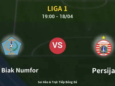 Soi Kèo PSBS Biak Numfor vs Persija – 19:00 18/04 | Nhận Định, Dự Đoán Tỷ Số