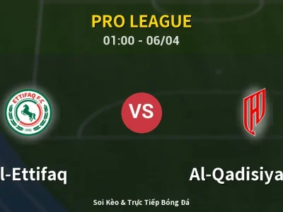 Kết Quả: Al-Ettifaq 3-2 Al-Qadisiyah FC – Highlight & Bàn Thắng | Pro League
