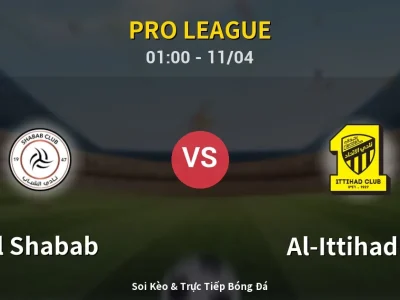 Soi Kèo Al Shabab vs Al-Ittihad FC – 01:00 11/04 | Nhận Định, Dự Đoán Tỷ Số