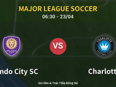 Kết Quả: Orlando City SC 4-1 Charlotte – Highlight & Bàn Thắng | Major League Soccer