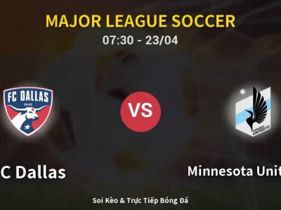 Kết Quả: FC Dallas 0-1 Minnesota United FC – Highlight & Bàn Thắng | Major League Soccer
