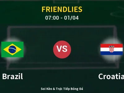 Kết Quả: Brazil 3-1 Croatia – Highlight & Bàn Thắng | Friendlies