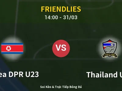 Kết Quả: Korea DPR U23 0-0 Thailand U23 – Highlight & Bàn Thắng | Friendlies