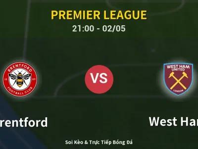 Soi Kèo Brentford vs West Ham – 21:00 02/05 | Nhận Định, Dự Đoán Tỷ Số