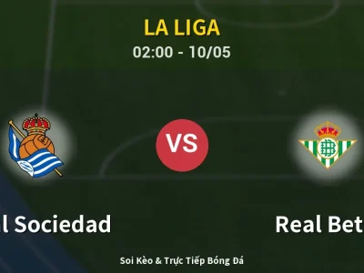 Kết Quả: Real Sociedad 2-2 Real Betis – Highlight & Bàn Thắng | La Liga