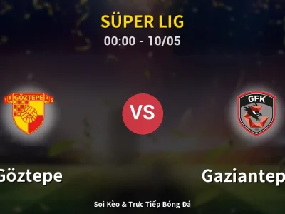 Kết Quả: Göztepe 2-1 Gaziantep FK – Highlight & Bàn Thắng | Süper Lig