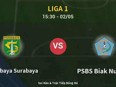 Soi Kèo Persebaya Surabaya vs PSBS Biak Numfor – 15:30 02/05 | Nhận Định, Dự Đoán Tỷ Số