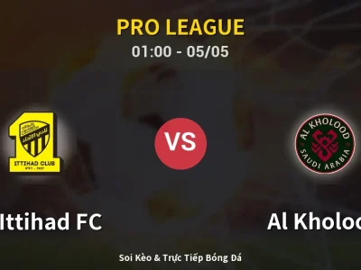 Kết Quả: Al-Ittihad FC 0-0 Al Kholood – Highlight & Bàn Thắng | Pro League