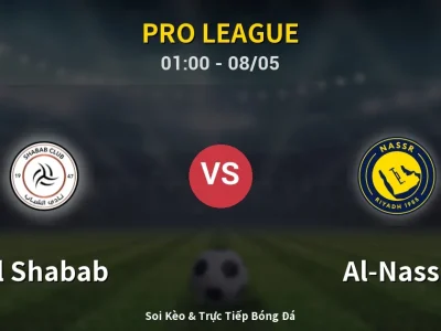 Kết Quả: Al Shabab 2-4 Al-Nassr – Highlight & Bàn Thắng | Pro League