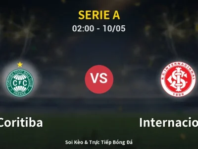 Kết Quả: Coritiba 2-2 Internacional – Highlight & Bàn Thắng | Serie A